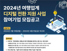 한국관광공사, 여행업계 디지털 전환 지원사업 공모