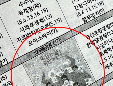 초등학교 급식 가정안내문에 '투표는 국민의힘' 논란