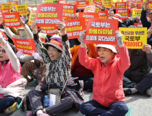 대구경북신공항 건설 관련 국토부 상경 집회서 관계자 할복 [종합]