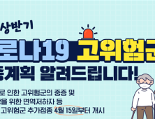 4월 15일부터 코로나19 고위험군 추가접종 실시