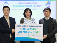 DGB금융그룹, 한국부동산원과 ‘해피빈 더블기부’ 진행