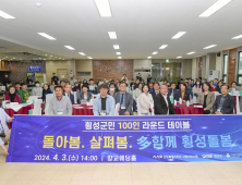 횡성군, 통합돌봄 주제 100인 라운드테이블