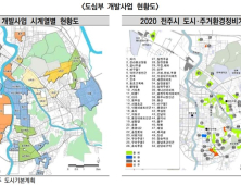 전주시정연구원, ‘정책 브리프’ 창간호 발간