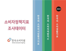 소비자원, 소비생활지표 새 데이터 공개…7월까지 학술논문 모집