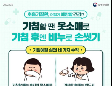 경북도, 해외유입 홍역환자 급증...“개인위생 철저”