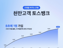 토스뱅크, 1000만 고객 돌파 外 서민금융진흥원·신용보증기금 [쿡경제]