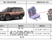 현대차·벤츠 등 23개 차종 1만1159대 자발적 시정조치