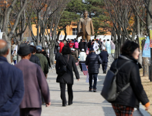 논란 속 ‘박정희 동상’ 예산 14억원…대구시의회 결정은?