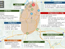 춘천 노후거점산단 구조고도화…국비 1390억원 확보