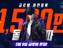 출시 D-1 넷마블 ‘나혼렙’…사전등록 1500만명 돌파