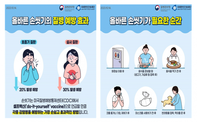 부산시, '감염병 위기 대응에 관한 업무 협약' 연장