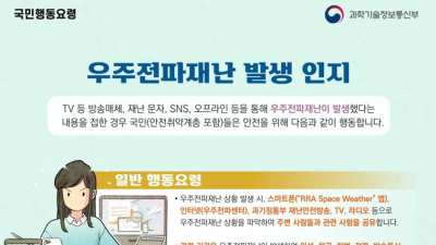 과기부, 우주전파재난 위기경보 ‘주의’ 경보 발령