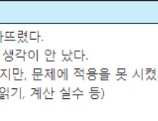 중간고사, 끝난 후가 더 중요하다