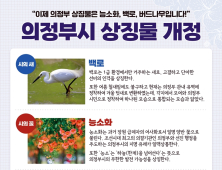 의정부시, 시화·시조 등 상징물 개정