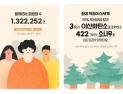 신세계百 신백멤버스 1년 새 가입자 130만명 돌파