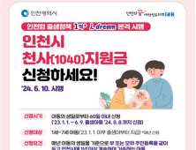 인천시, 오는 10일부터 1~7세 아동 연120만 원 천사지원금 접수