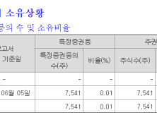 ‘롯데家 3세’ 신유열, 롯데지주 주식 7541주 매수…지분 0.01% 확보