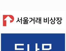 서울거래 vs 두나무, '특허 침해' 법정 소송…갈등 심화 전망