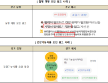 소비자원, 해외 프로폴리스 제품 45% “항산화 성분 미충족”