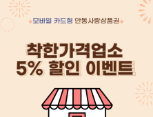 안동시, 착한가격업소 최대 15% 할인 지원…지역경제 선순환 기대