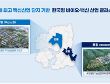 경북도, ‘바이오 분야 국가첨단전략산업 특화단지’ 안동·포항 선정