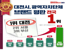 한국기업평판연구소 