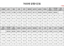 포천시~인천국제공항 7600번 광역버스 8일부터 운행