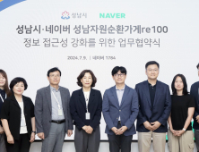 네이버, ‘자원순환가게re100’ 거점 정보 제공…성남시와 MOU