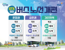 파주시, GTX 중심 버스노선 개편... 운정역으로의 이동시간 단축