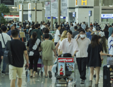 국내서 안 쓰고 해외 소비 활발…해외여행 규모 5년 내 최대치