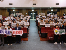 영주시, ‘행복기동대’ 출범…고독사 예방과 복지 위기가구 발굴