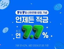 “20만좌 완판 임박” 신한銀 최고 7.7% ‘언제든적금’ 추가 판매