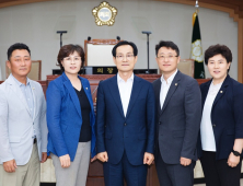 김제시의회, 제9대 후반기 의장단 선출 ‘새로운 출발’