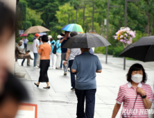 전국 돌풍 동반한 소나기…체감온도 35도 ‘찜통더위’도 계속 [날씨]