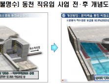 동천 악취 및 수질개선에 발 벗고 나선다… 동천 수질개선 본격 추진!