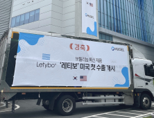 휴젤, 보툴리눔 톡신 ‘레티보’ 美 초도 물량 선적