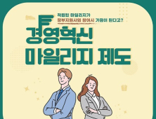 한국이러닝교육원, ‘경영혁신 마일리지’ 교육과정 진행