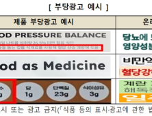 “저염·고단백은 어디”…구독형 도시락 71%, 성분 함량 ‘부적합’