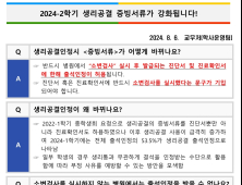 생리공결 시 ‘소변검사’ 제출하라는 대학…건강‧인권침해 논란