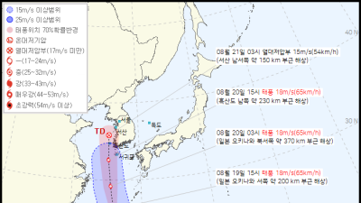 제9호 태풍 ‘종다리’ 북상…20일까지 전국에 비