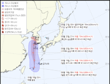 9호 태풍 ‘종다리’ 20일 전남 영향