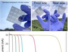 ‘태양광으로 스마트폰 충전’…유리형 투명 태양전지 개발 성공