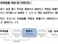 깜깜이 주식대여 수수료 투명하게…증권사별 비교공시 도입