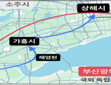 부산 독립유공자 후손 청년, 독립운동 사적지 탐방한다!