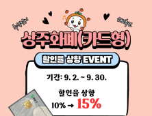 상주화폐, 추석맞이 할인율 15% 한시적 상향