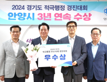 안양시, ‘전기차 충전공간 안전관리시스템’ 경기도 적극행정 경진대회 우수상