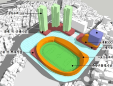 구덕운동장 재개발 공모사업 미선정...사업추진 불투명