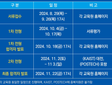 '특허분쟁 대응전략 지원사업 성과' 프리닉스㈜ 방문… 29일 특허청 소식