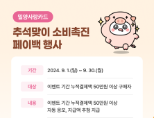 밀양시, 지역 맞춤형 혁신적인 아이돌봄 모델을 제시