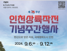  인천시, 6~12일 인천 전역서 인천상륙작전 74주년 기념행사 개최 